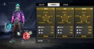 All-time stats